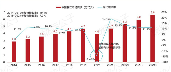 燃蹄公子加盟加盟费用