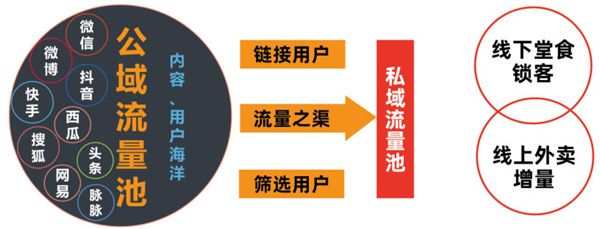 地锅侠加盟费用