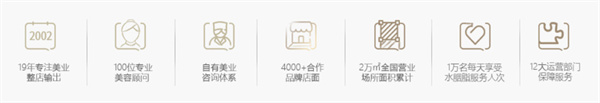 水胭脂美容院加盟费