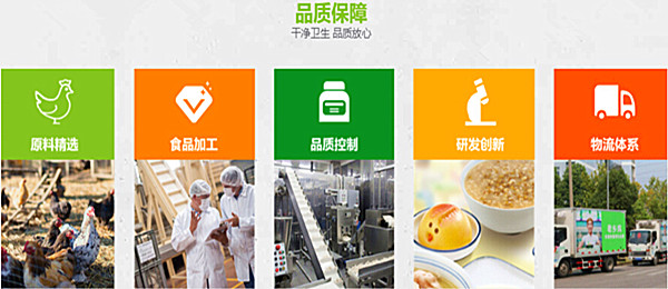 老乡鸡加盟费
