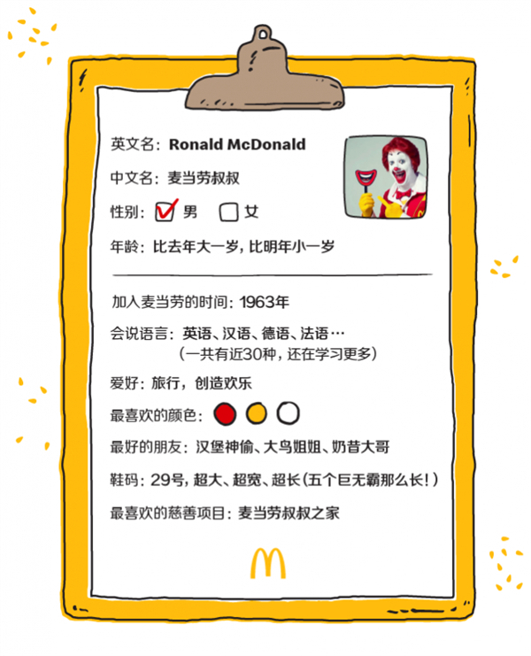 麦当劳加盟费