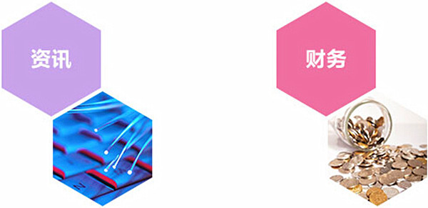 全家便利店加盟费