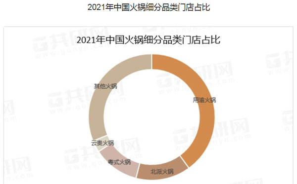 犊门牛排火锅加盟费