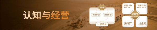 酣客酒加盟费