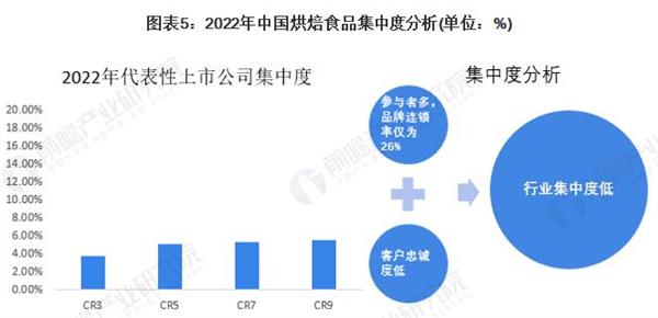 木子木水面包店加盟费