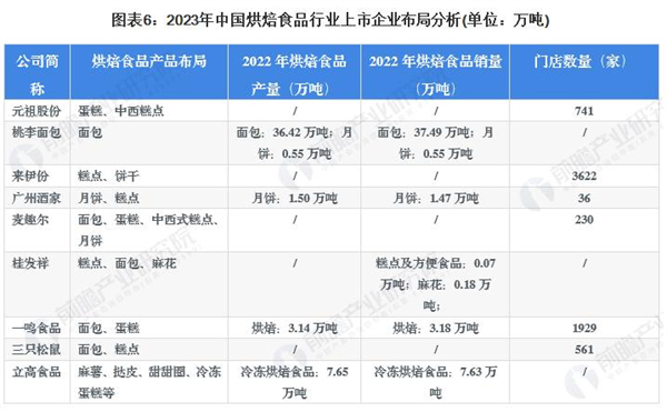 木子木水面包店加盟费