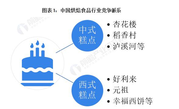 木子木水面包店加盟费