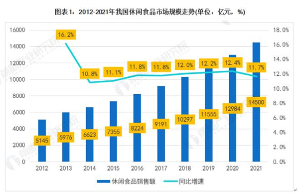 栗满多加盟费