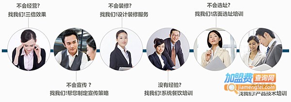 喜达旺水饺加盟费