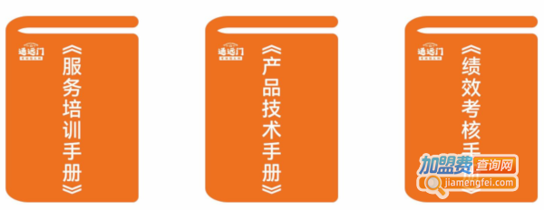 通远门火锅加盟费