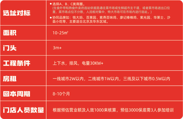 熊大爷饺子加盟费