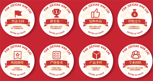 饭戒小碗菜加盟费