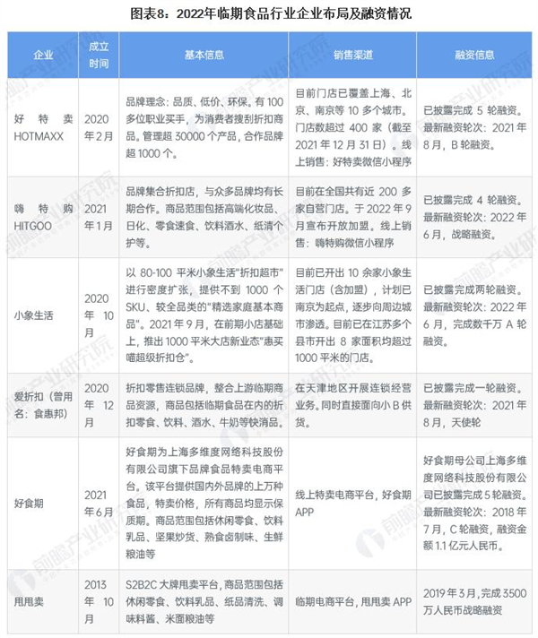 爱折扣超市加盟费