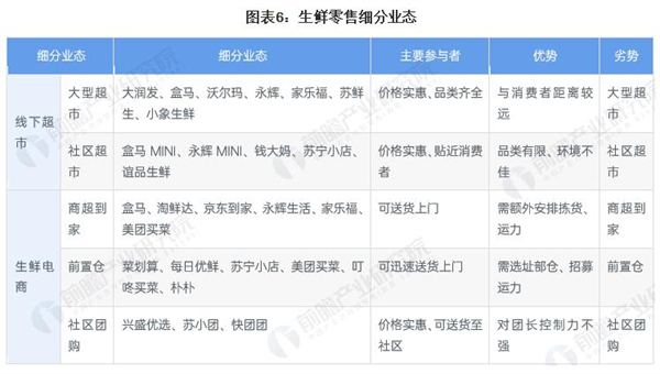 爱折扣超市加盟费