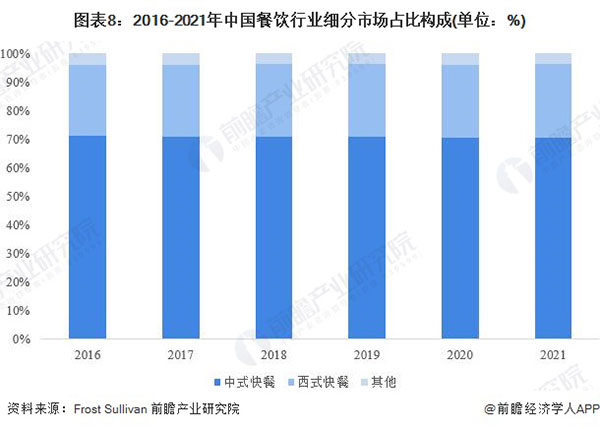 海家砂锅加盟费