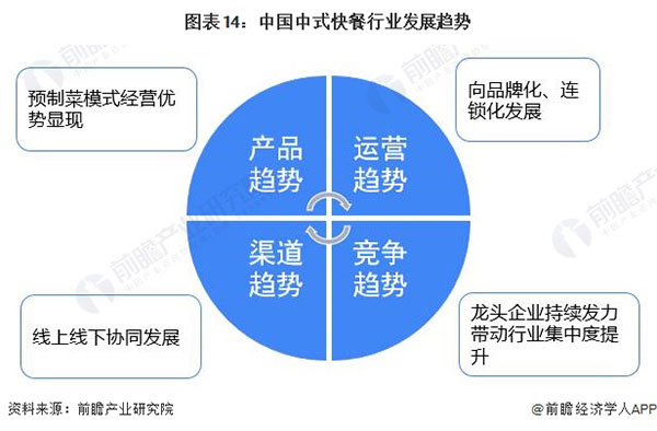 海家砂锅加盟费