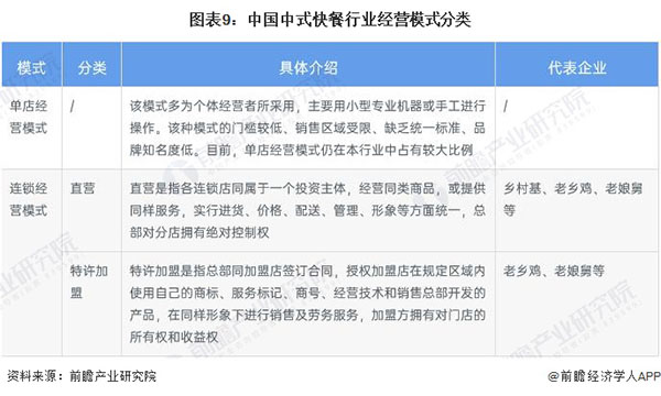 海家砂锅加盟费