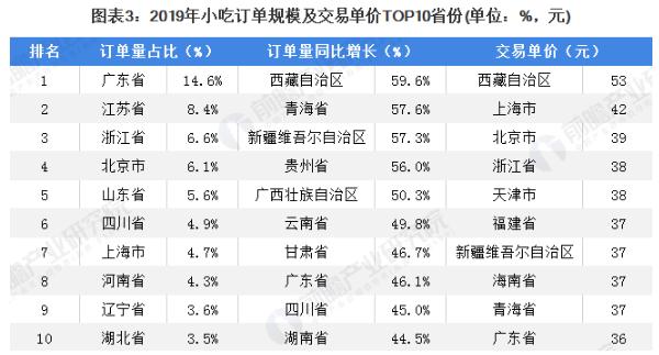 土豆泥拌粉加盟费
