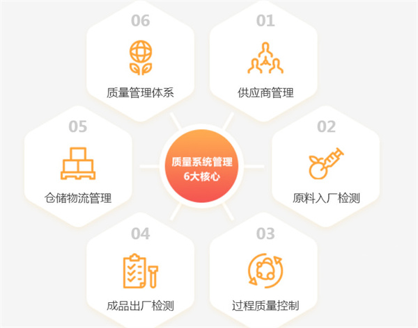 汇源果汁加盟费