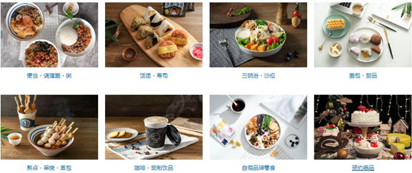 罗森便利店加盟费