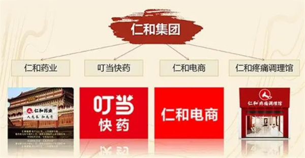 仁和疼痛调理馆加盟费