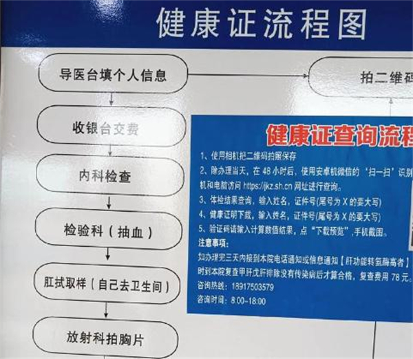 上海办健康证需要多少钱？