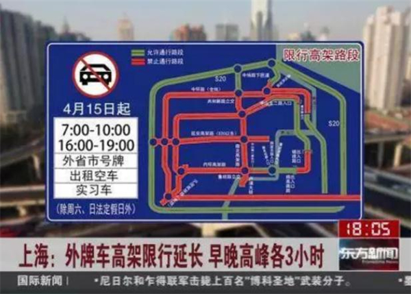 进上海的外地车辆需要什么条件？