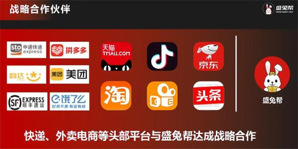 盛兔帮加盟费