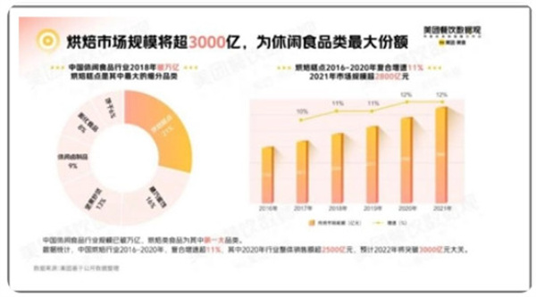 桃禧满满加盟费