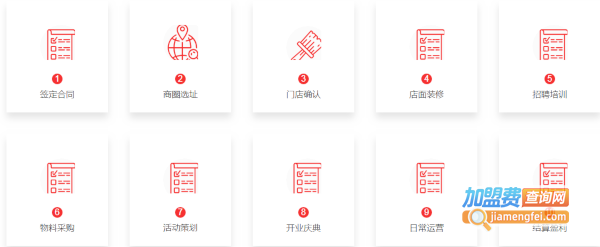 京脆香烤鸭加盟费
