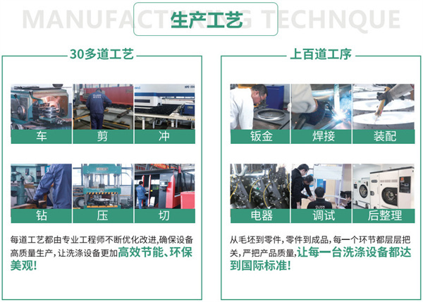 开个干洗店要多少钱投资?