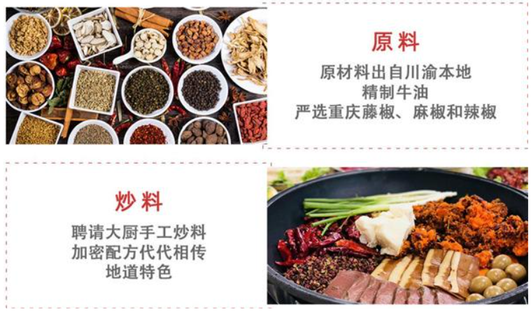 锅锅肴火锅加盟加盟费用
