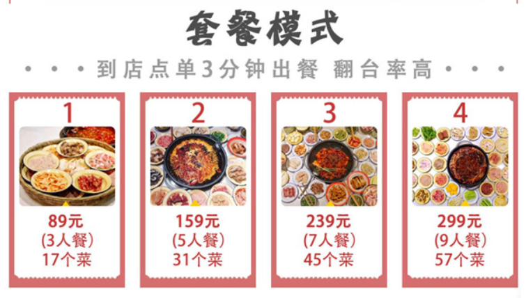 锅锅肴火锅加盟加盟费用