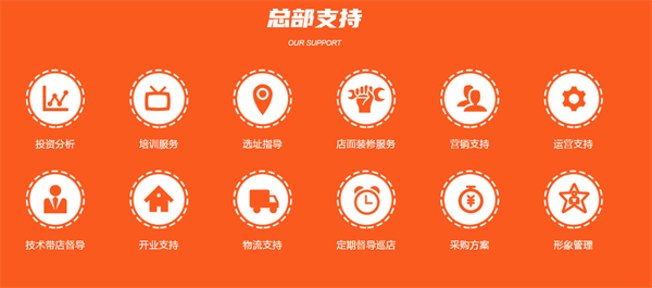 来一饺水饺加盟加盟费用