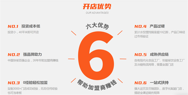 来一饺水饺加盟加盟费用
