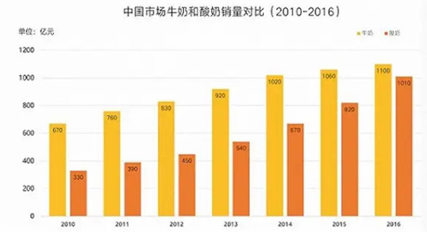 红桃三加盟加盟费用
