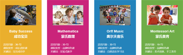 新爱婴加盟加盟费用
