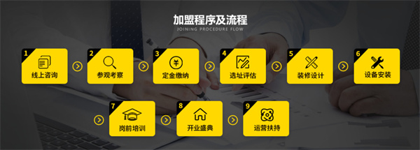 梵猫加盟加盟费用