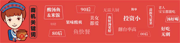 苗小坛加盟加盟费用