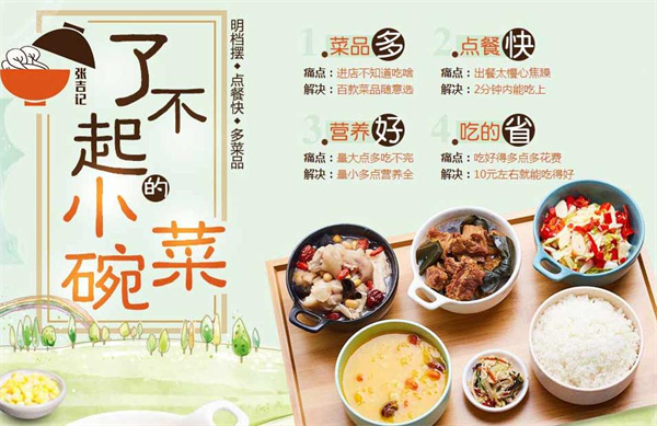 张吉记加盟加盟费用