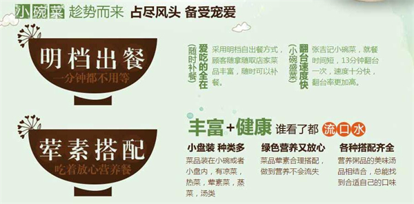 张吉记加盟加盟费用