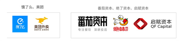 小蛮椒加盟加盟费用
