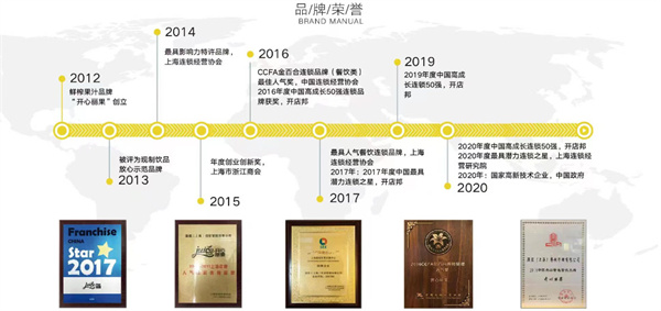 开心丽果加盟加盟费用
