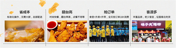 味子夫鸡排加盟加盟费用