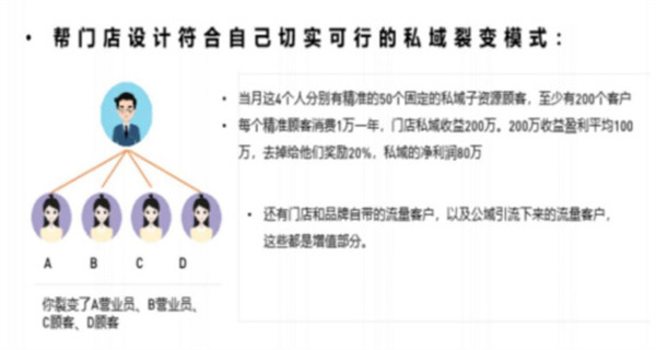 宝芝林加盟加盟费用