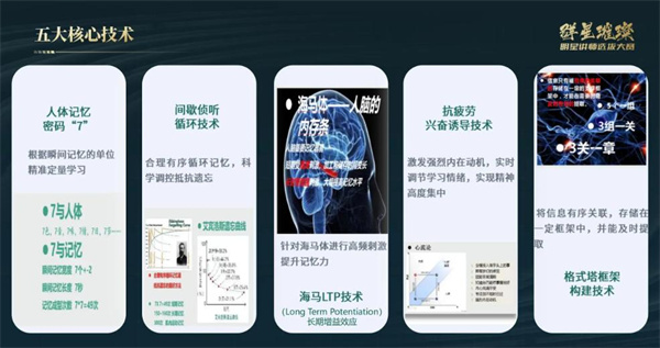 李校来啦加盟加盟费用