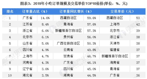 炸德糕加盟加盟费用