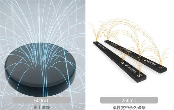和也加盟加盟费用