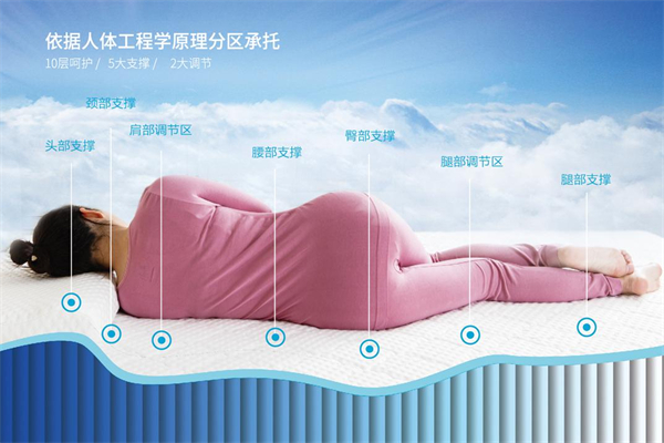 和也加盟加盟费用