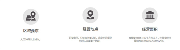 梦祥银加盟加盟费用